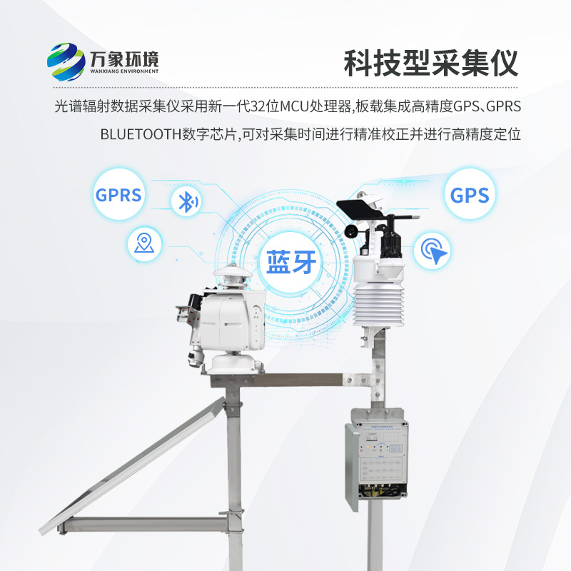 光伏检测气象站对于太阳能发电环境有什么帮助？